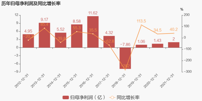 江淮汽车积极开放合作提升长期价值,东吴证券给予“买入”评级