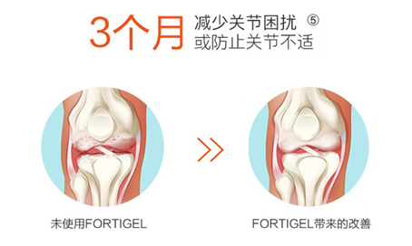 骨折怎么样才能恢复的快