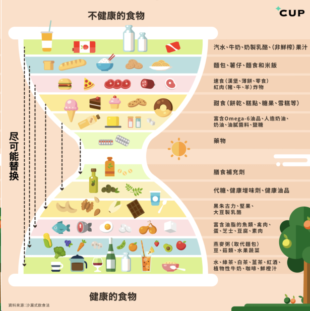 瑞维拓