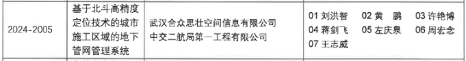 合众思壮旗下企业荣获卫星导航定位创新应用奖银奖，北斗应用技术实力再获认可