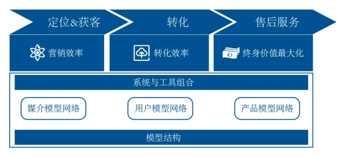 深度解析元保上市进程，为市场注入新活力