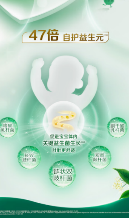 全面营养