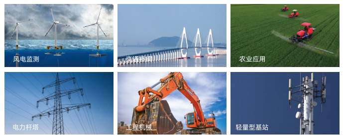 风机监测新突破！合众思壮依托北斗高精度GNSS打造安全守护系统